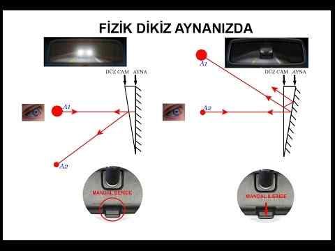 Dikiz Aynasının Altındaki Küçük Düğme Ne İşe Yarıyor?