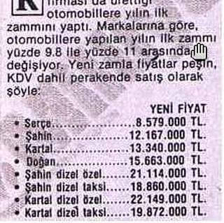Türkiye'nin Dizel Tofaş Şahin Üretme Macerası Nasıl Başladı?