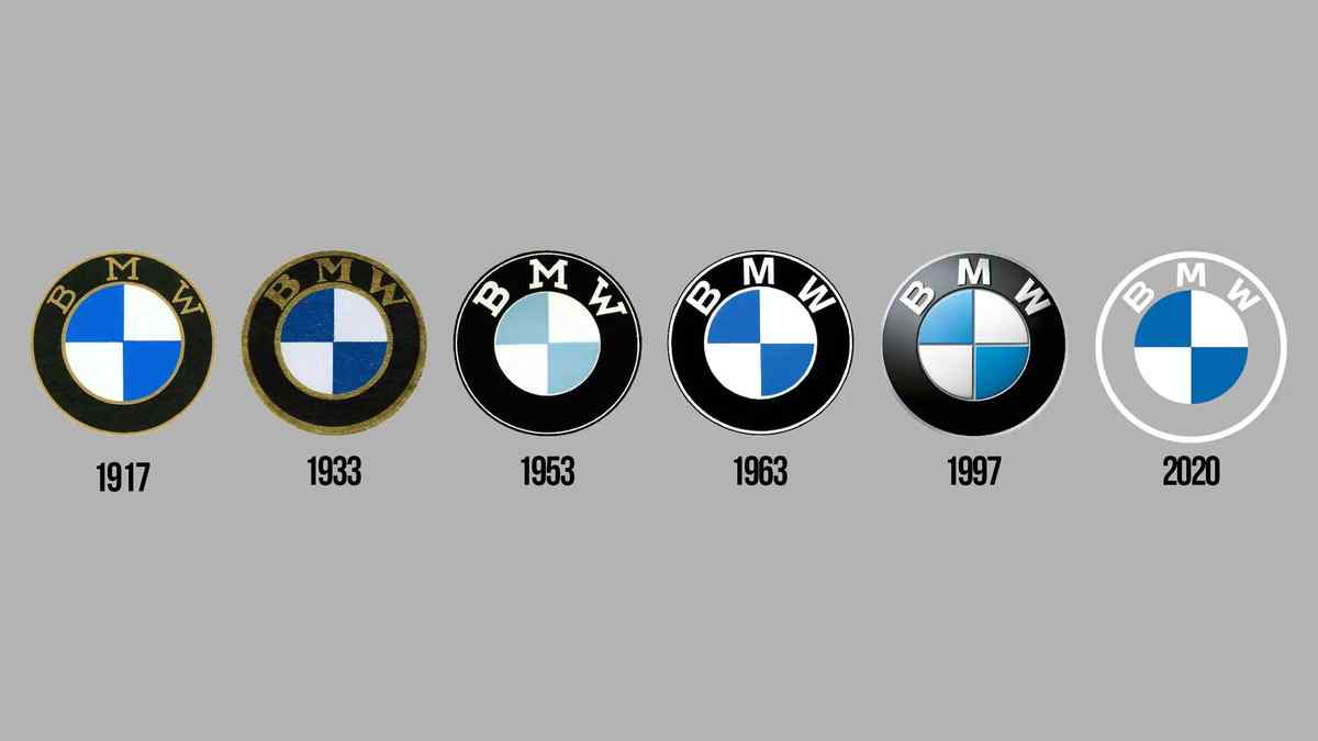 BMW Logosu Ne Anlama Geliyor?