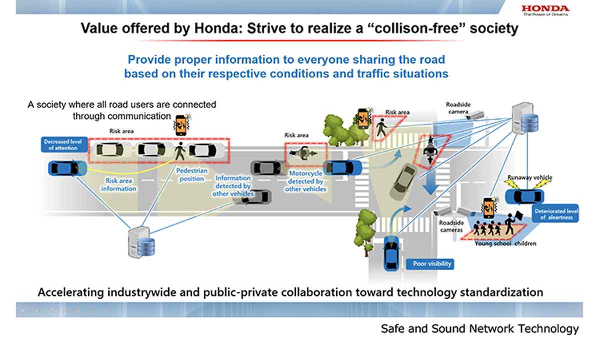 Honda 2050 hedefini "trafikte sıfır kaza