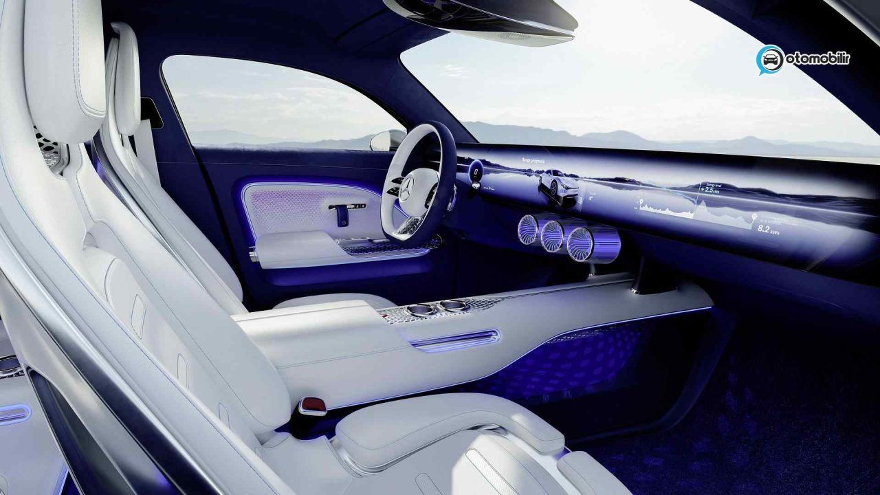 Mercedes-Benz Vision EQXX