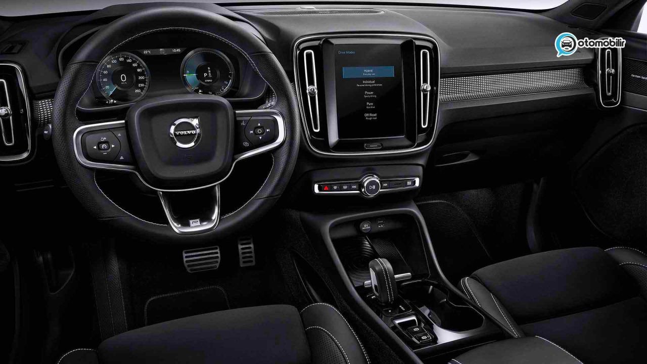 Volvo XC40 Recharge