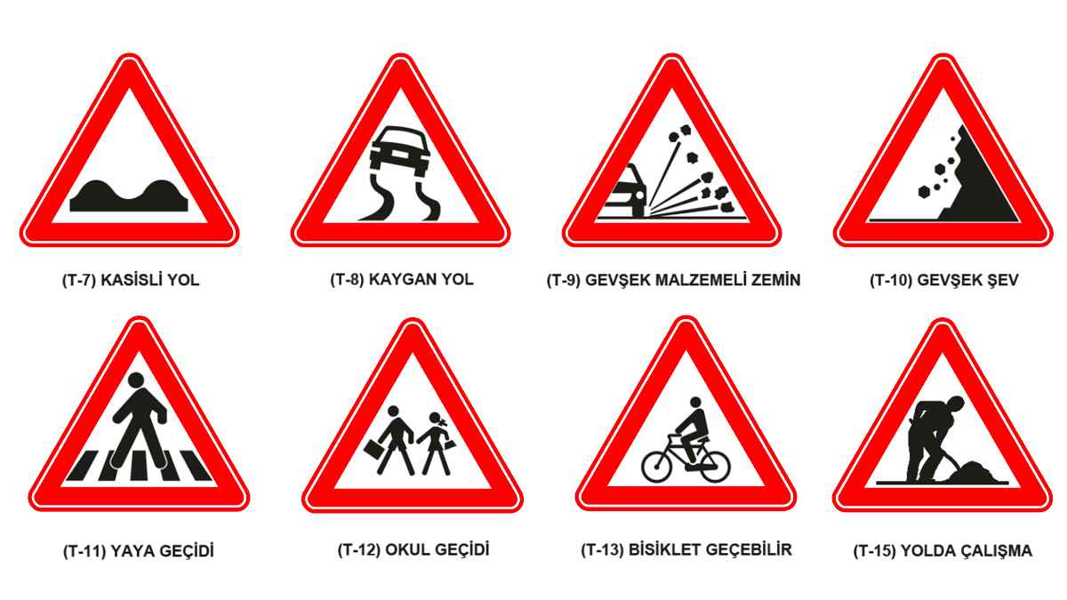Kasisli yol, Kaygan yol, Gevşek malzemeli zemin, Gevşek şev, Yaya geçidi, Okul geçidi, Bisiklet geçebilir ve Yolda çalışma levhaları