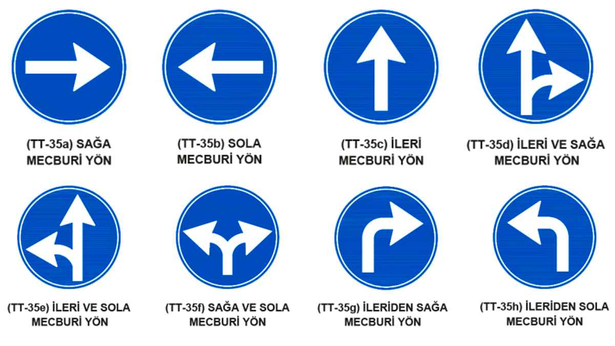 Mecburi yön levhaları