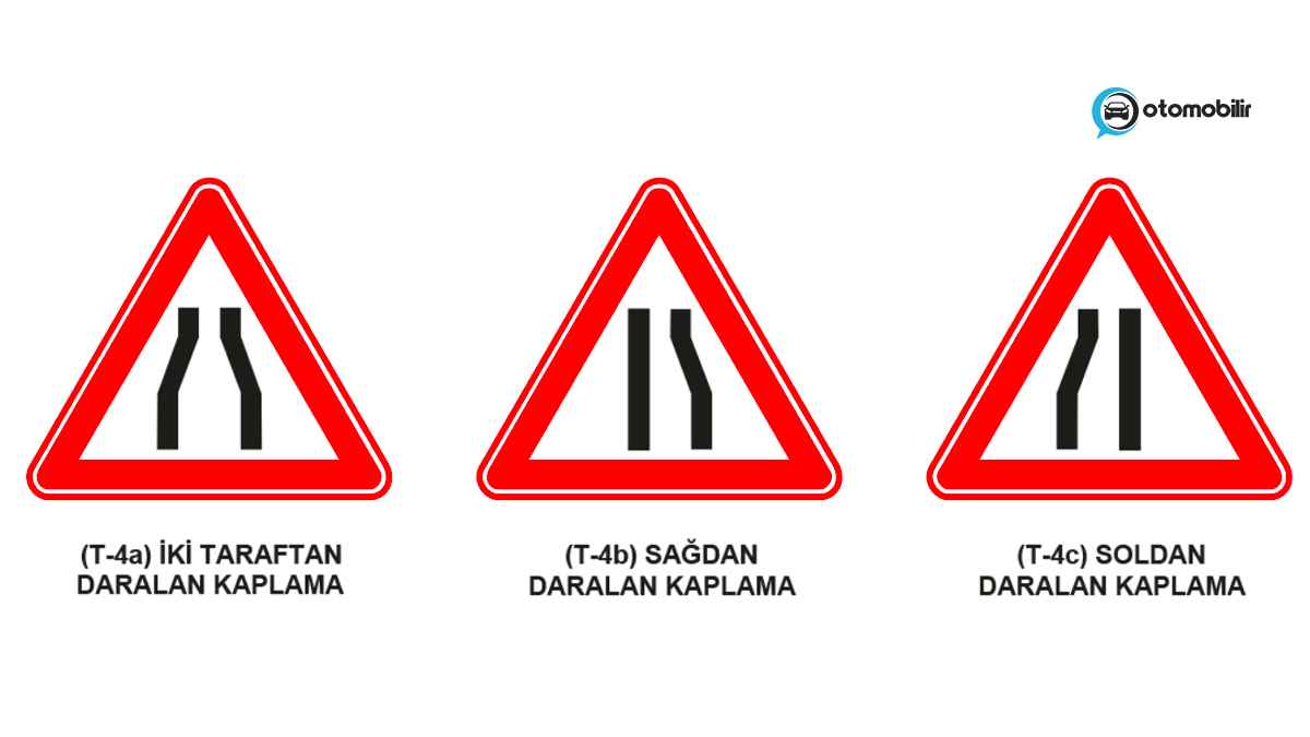 Her iki taraftan veya Sağdan/Soldan daralan kaplama levhası