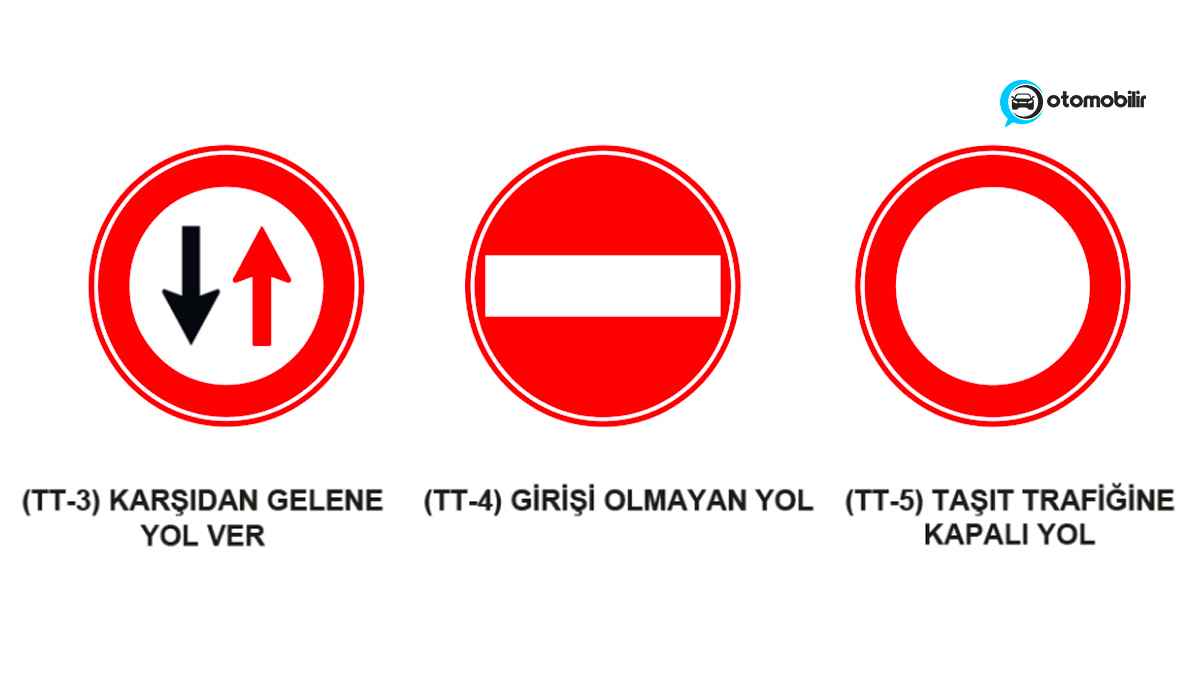 Karşıdan gelene yol ver, Girişi olmayan yol ve Taşıt trafiğine kapalı yol levhaları