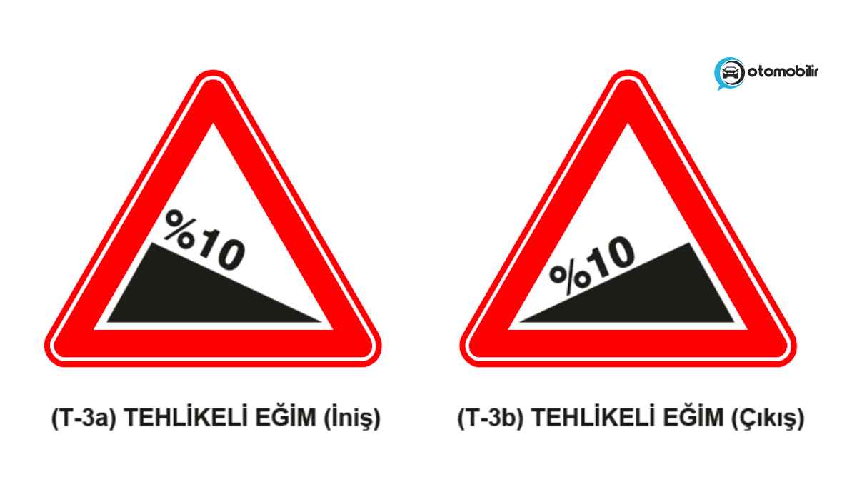 Tehlikeli eğim iniş ve tehlikeli eğim çıkış