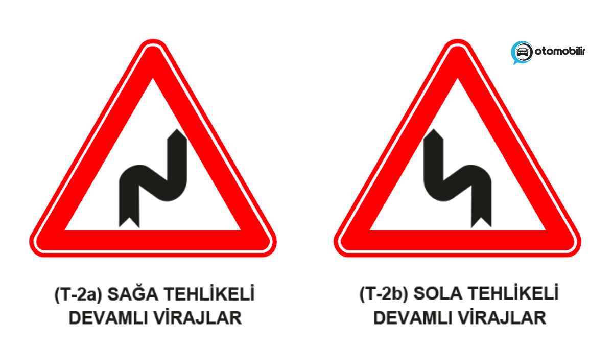 Sağa/Sola devamlı tehlikeli viraj levhası