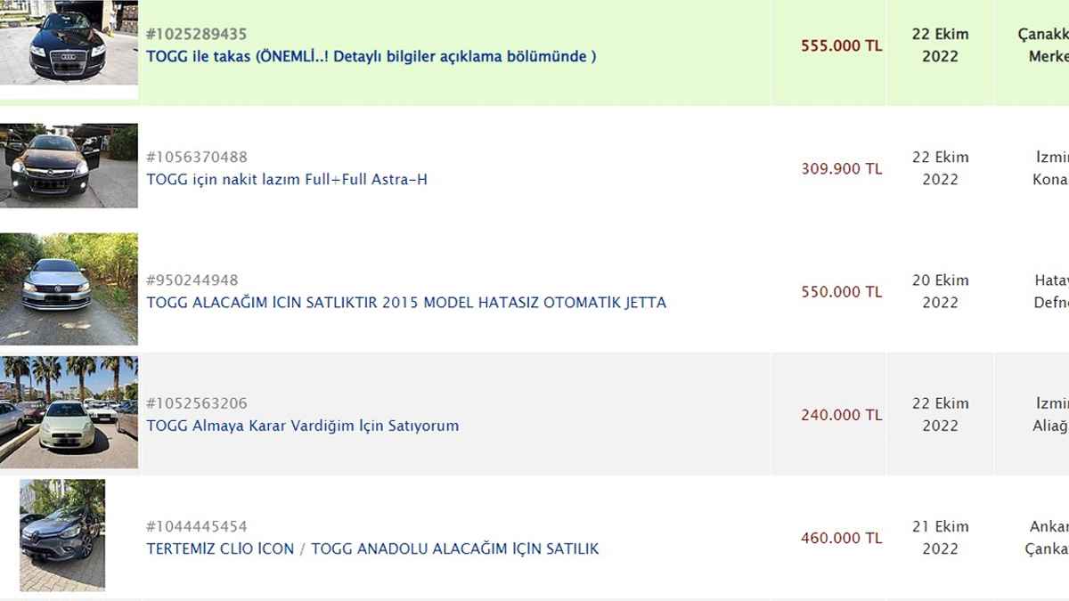İlan Sitelerinde Başlıklar Değişti: "Togg Alacağım İçin Satılık"