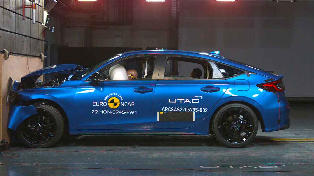 2022 Honda Civic Euro NCAP