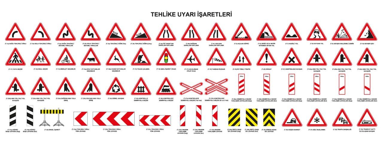 tehlike uyarı işaretleri