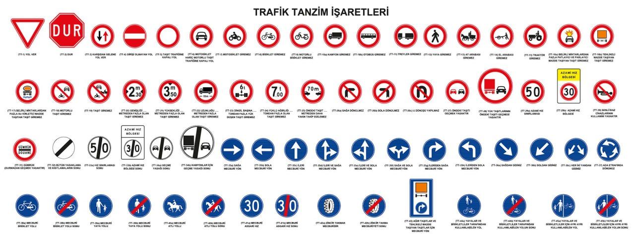 trafik tanzim işaretleri