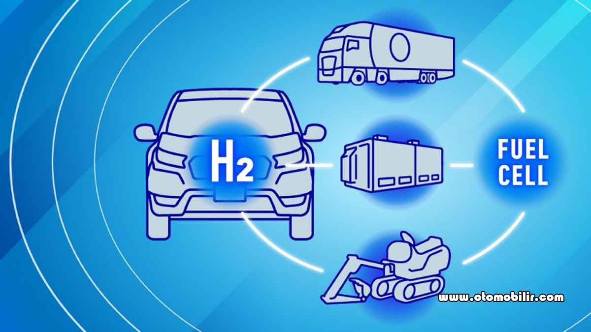 Honda, Tüm Ürünlerinde Karbon Nötr Olmayı Hedefliyor
