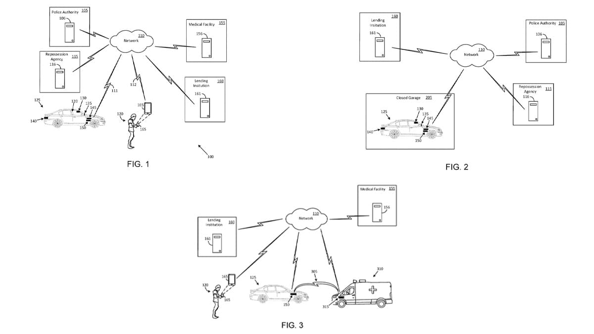 Ford Patent Uzaktan Erişimle Araca El Koyabilecek!