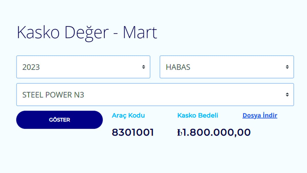 TSB Kayıtlarında Habaş'ın Yeni Modeli Ortaya Çıktı