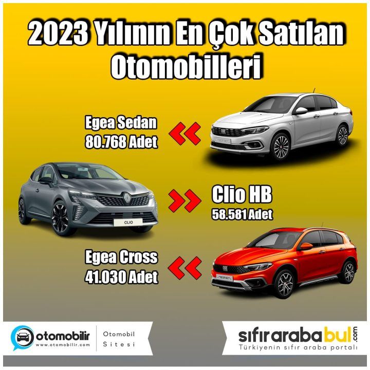 en çok satan