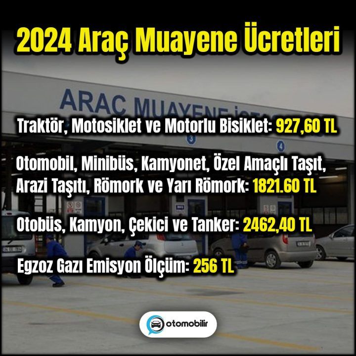 2024 TüvTürk Araç Muayene Ücretleri