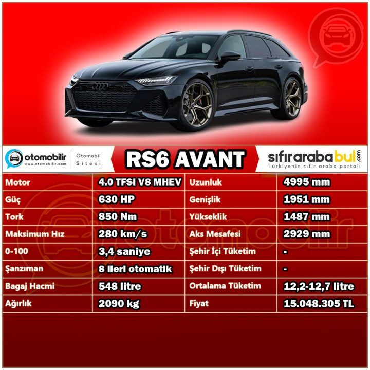 2024 rs6 avant