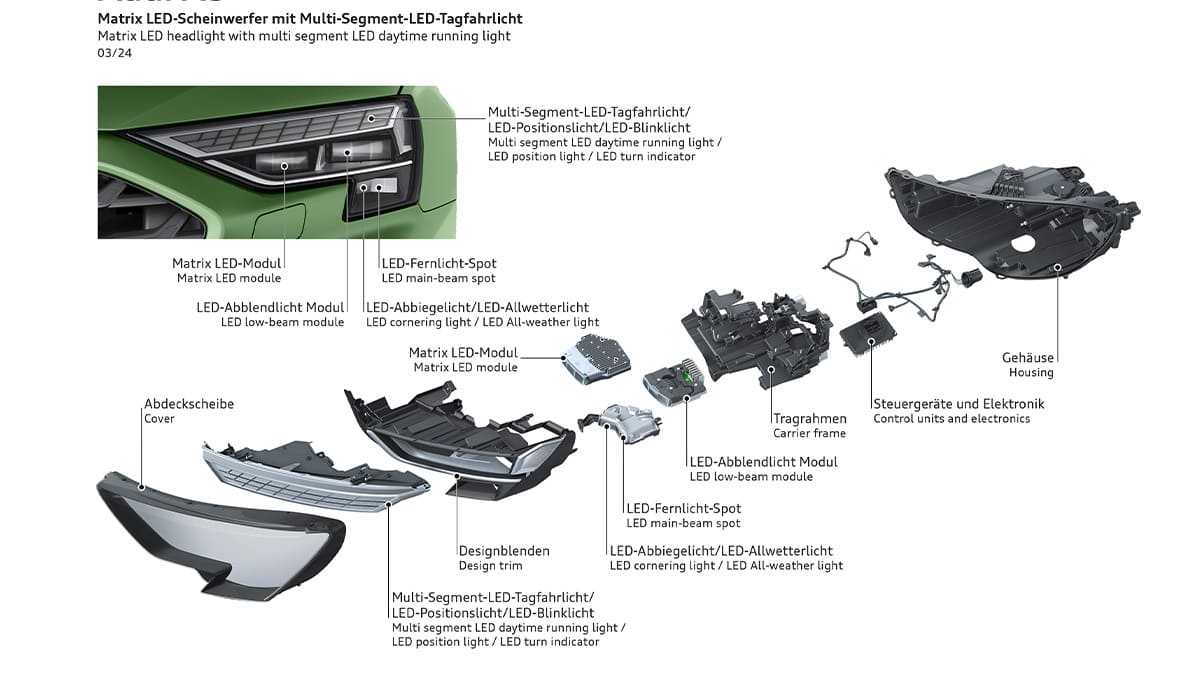 2025 Audi A3 far teknolojisi