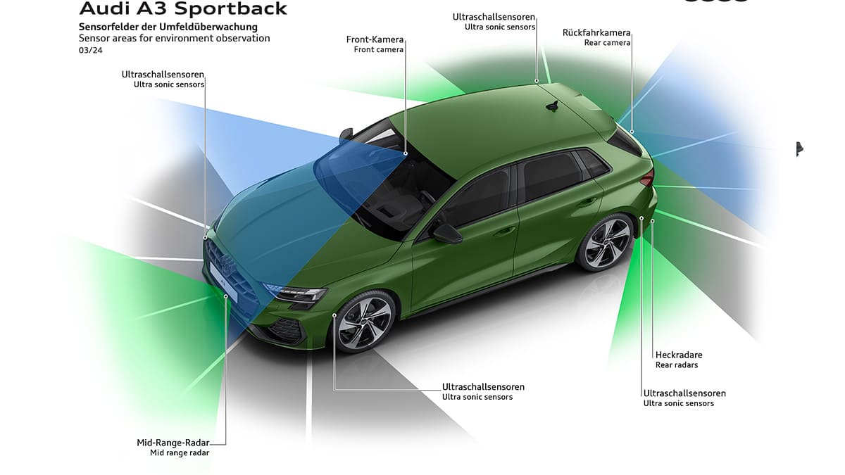 2025 Audi A3 sensör ve radar