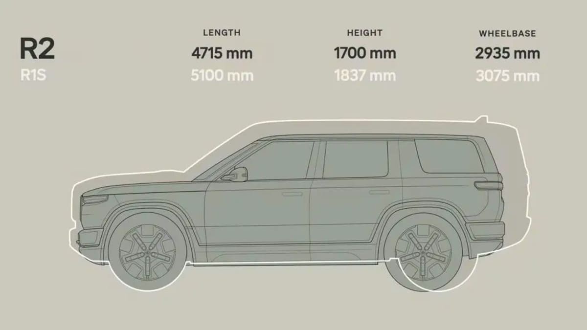 Rivian R2 boyutları