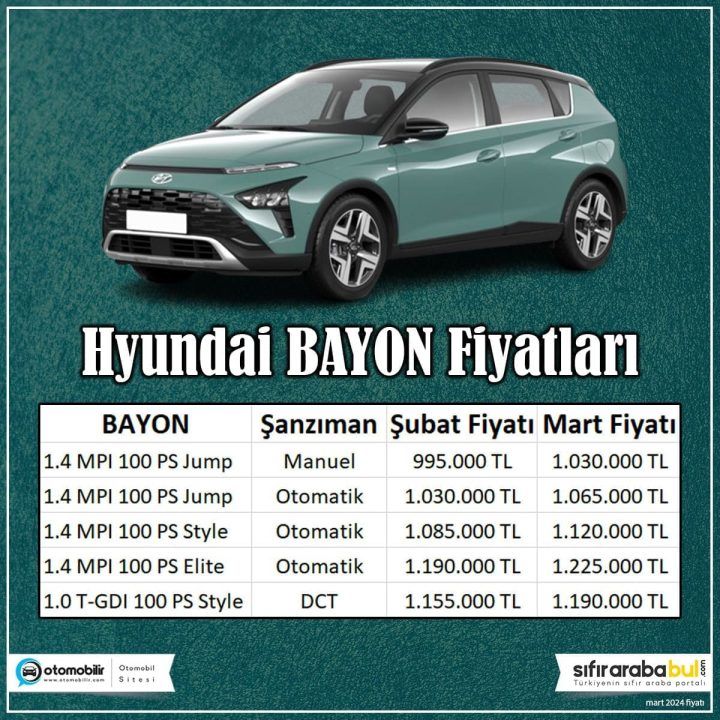 bayon 2024 fiyatları