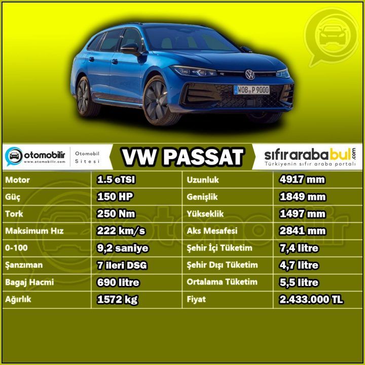 Dokuzuncu Nesil Volkswagen Passat
